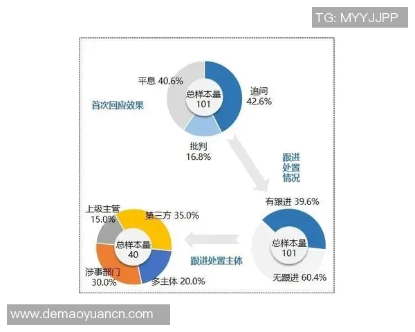 知识产权在数字时代的挑战与机遇：创新保护与法律适应性分析