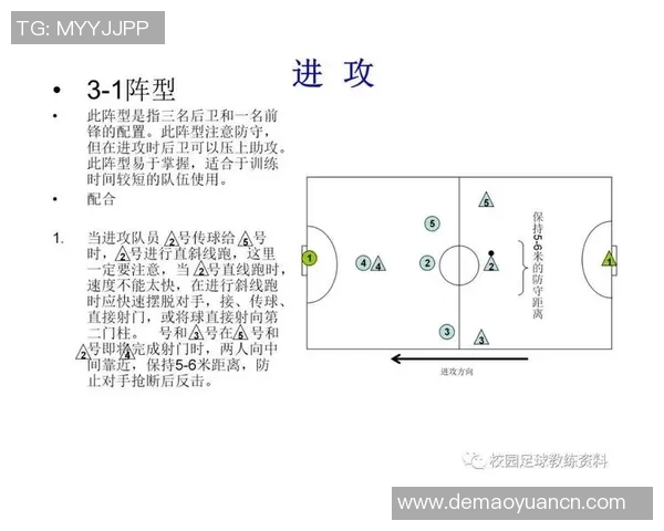 西安足球队战术表现深度分析与数据解读探讨 西安足球队战术表现深度分析与数据解读探讨