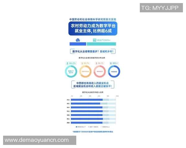 专访杨秀英:探寻英雄联盟成功背后的秘密与未来发展方向 专访杨秀英:探寻英雄联盟成功背后的秘密与未来发展方向