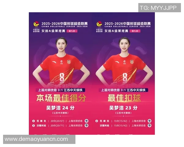 上海排球队技术表现分析与联赛前景展望
